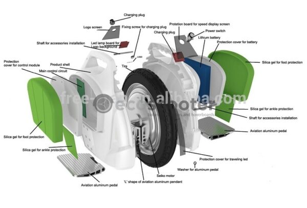 Monoratas-Monowheel – Must-Roheline - Image 4