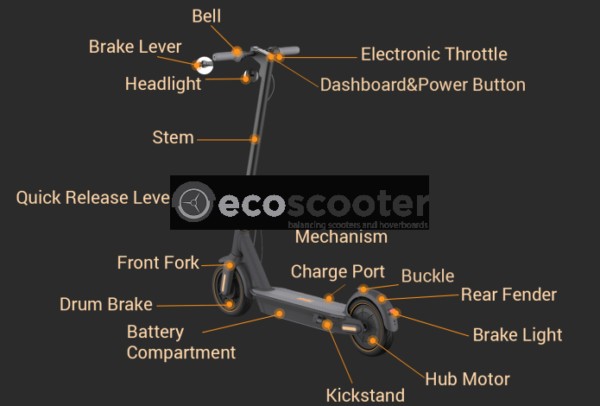 Elektritõukeratas Ninebot Segway MAX G30E-II - Image 13