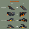 electric scooter KuKirin G2 PRO upgrade - Image 8